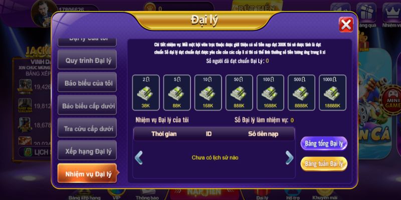 Tìm hiểu về quy trình làm đại lý 68gb